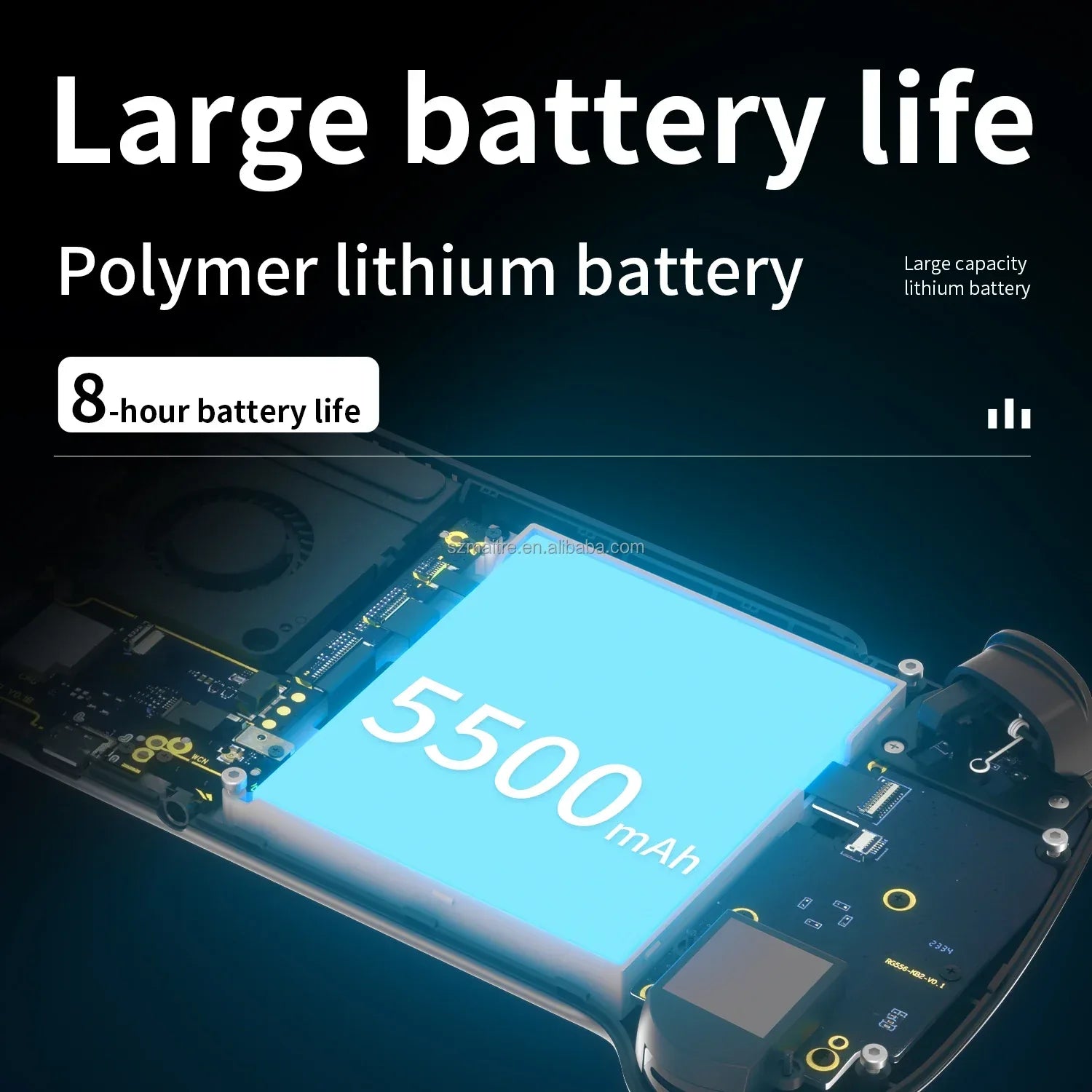 Anbernic RG556 Premium: 5.48" AMOLED Touch, Android 13, 5500mah, Retro Handheld Console - Next LVL Gaming™ | Comfort locked, vibe unlocked