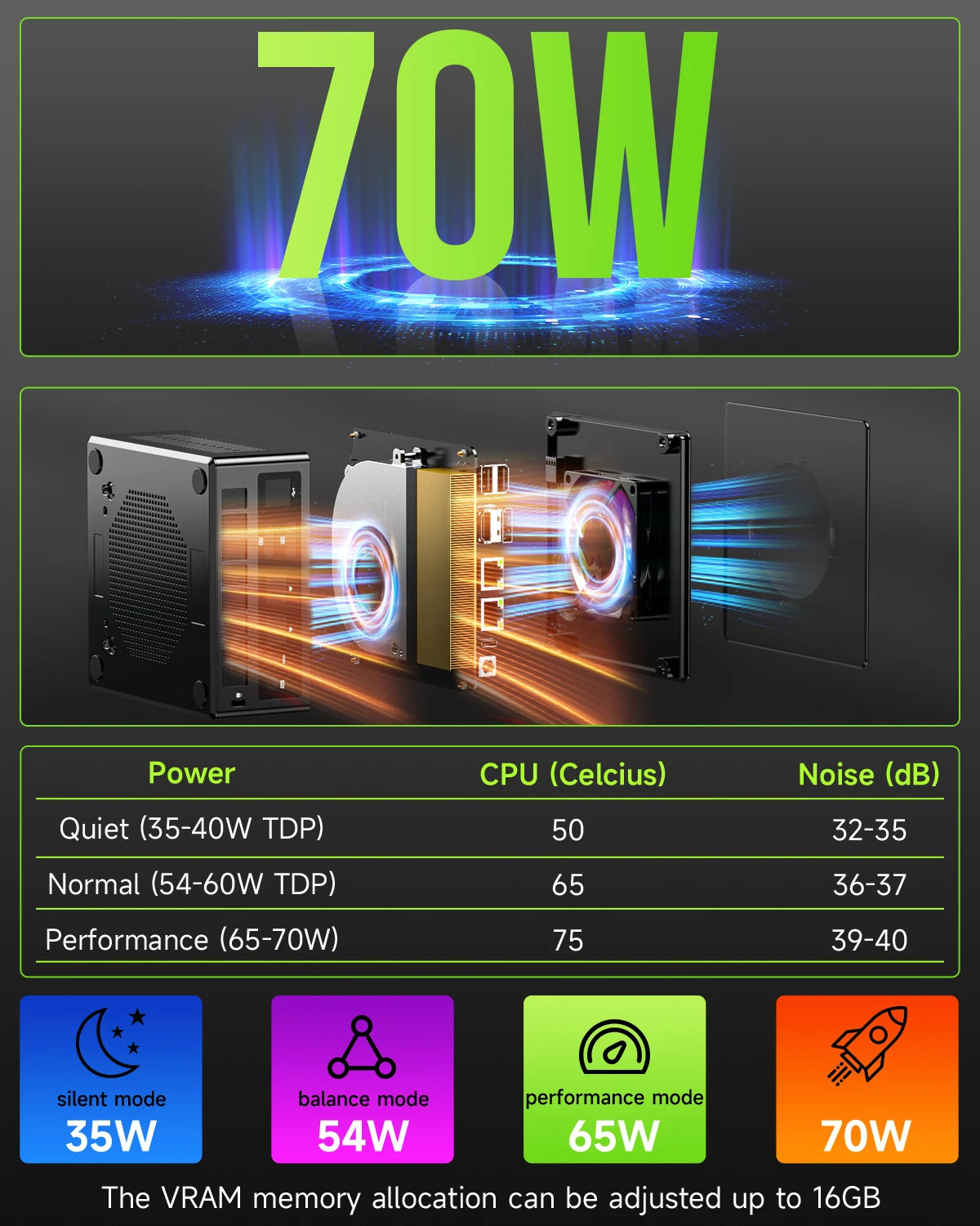 The 2026 Performance King: GMKtec K11 Mini PC | World's First Ryzen 9 8945HS, 32GB DDR5, 1TB SSD | Redefining "Portable Power" - Next LVL Gaming™ | Comfort locked, vibe unlocked