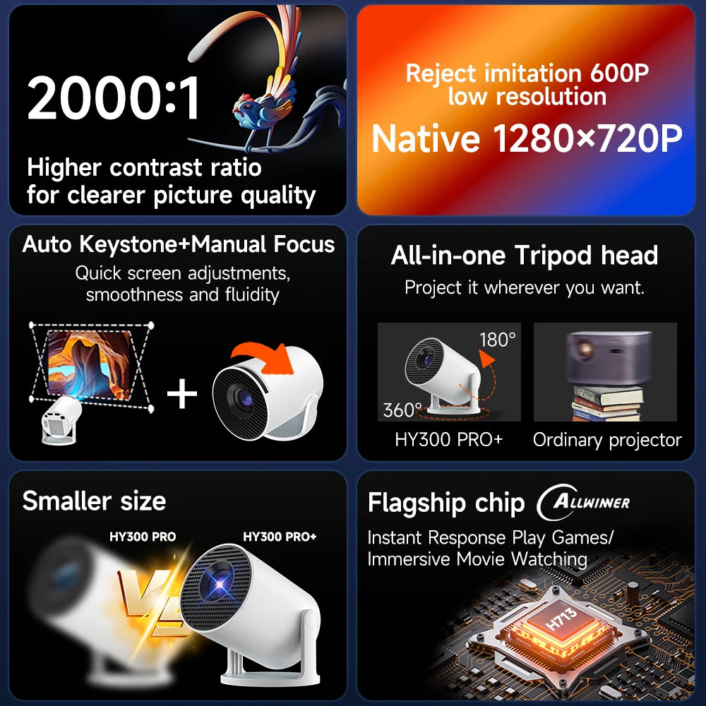 Topleo Smart Projector for Gaming, Business & Home 4K: WiFi 6, Android 13, 300 Lumen, Glass Lens - Next LVL Gaming™ | Comfort locked, vibe unlocked