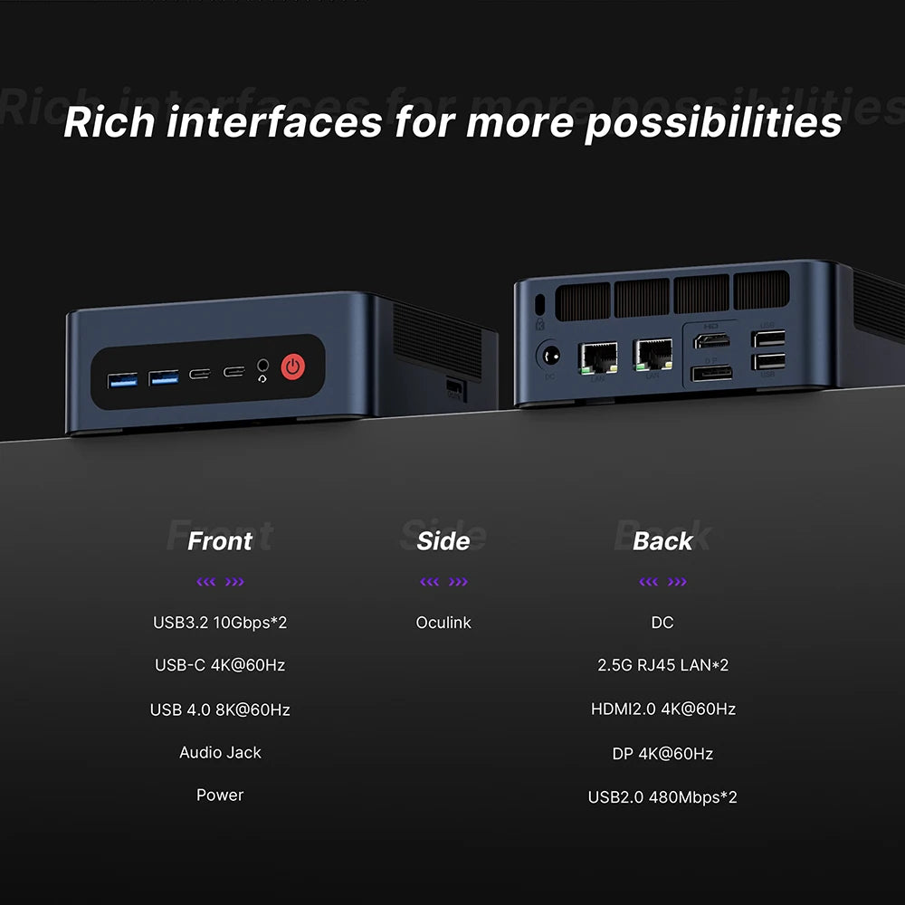 The Golden Standard of Value: BOSGAME M4 Neo | Ryzen 7 7840HS, Cutting-Edge DDR5 & USB4 | Maximum FPS, Minimum Price & Size - Next LVL Gaming™ | Comfort locked, vibe unlocked